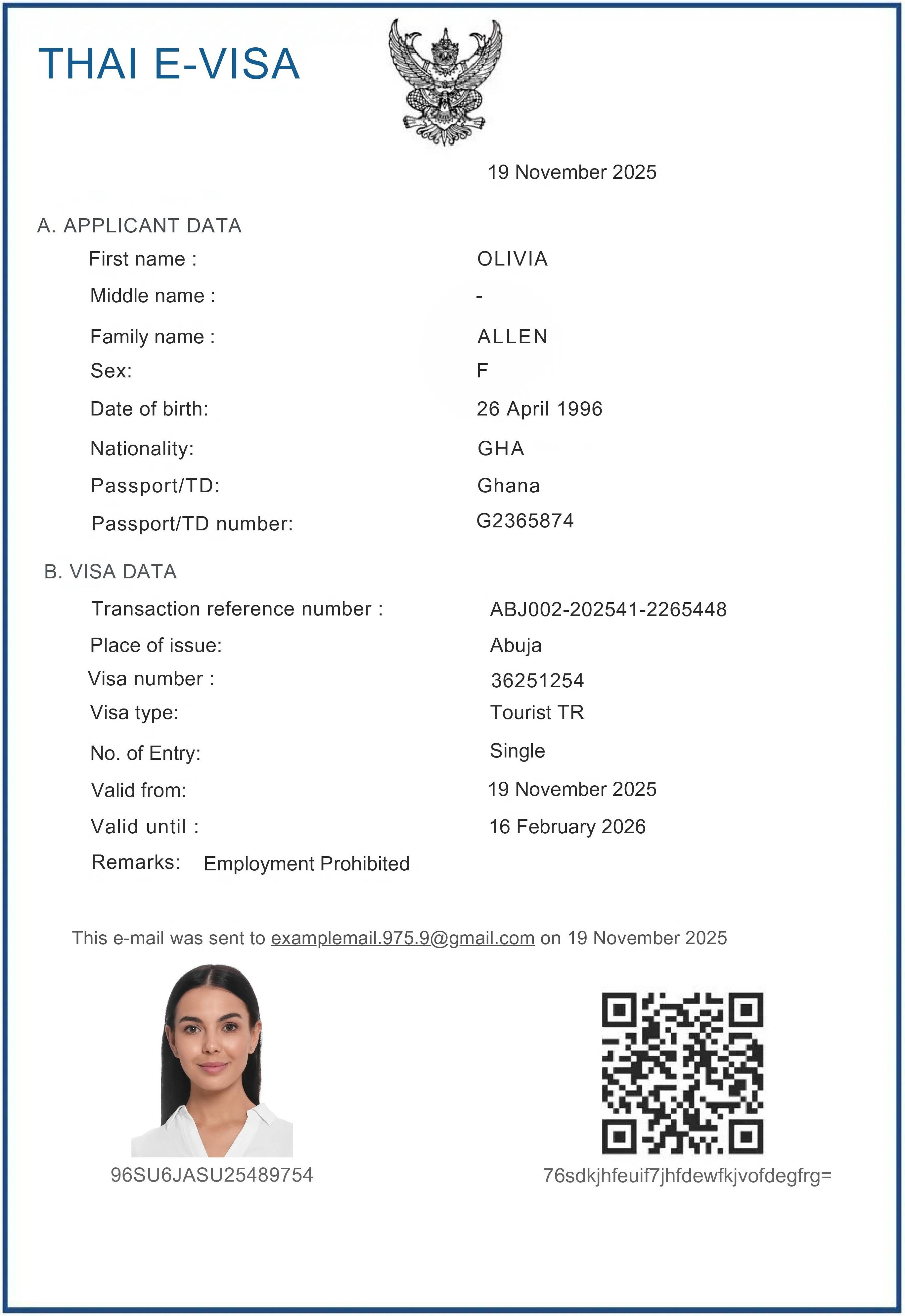 Approved Thailand eVisa 