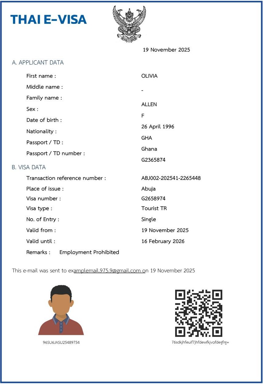 Approved Thailand eVisa 